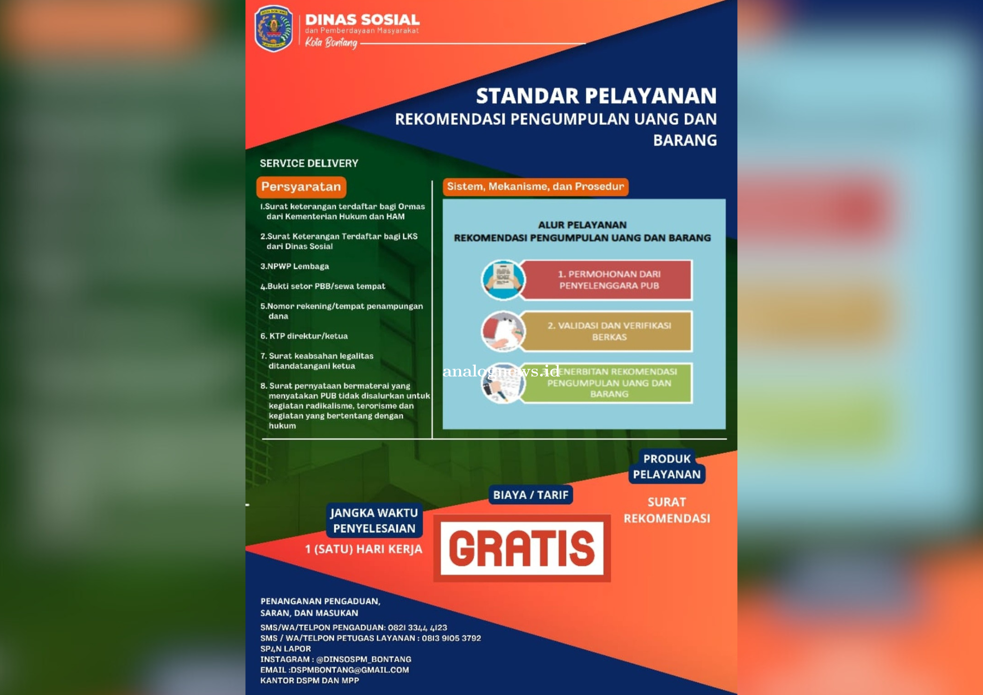 Dinsos PM Bontang Paparkan Standar Pelayanan untuk Rekomendasi Pengumpulan Uang dan Barang