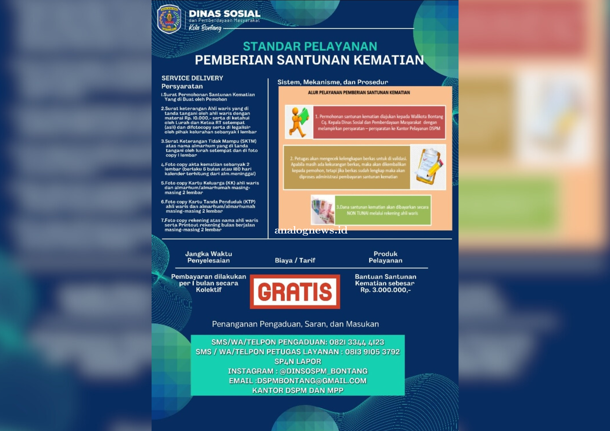 Berikut Syarat Pengajuan Santunan Kematian Dinsos PM Bontang