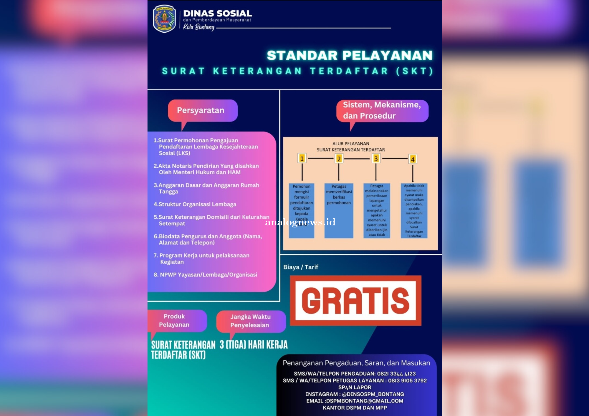 Lembaga Sosial Bisa Ajukan Permohonan Surat Keterangan Terdaftar di Dinsos PM Bontang
